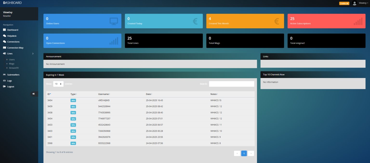 ViewTVY reseller dashboard preview showing online users, active subscriptions, total lines, and expiring subscription management